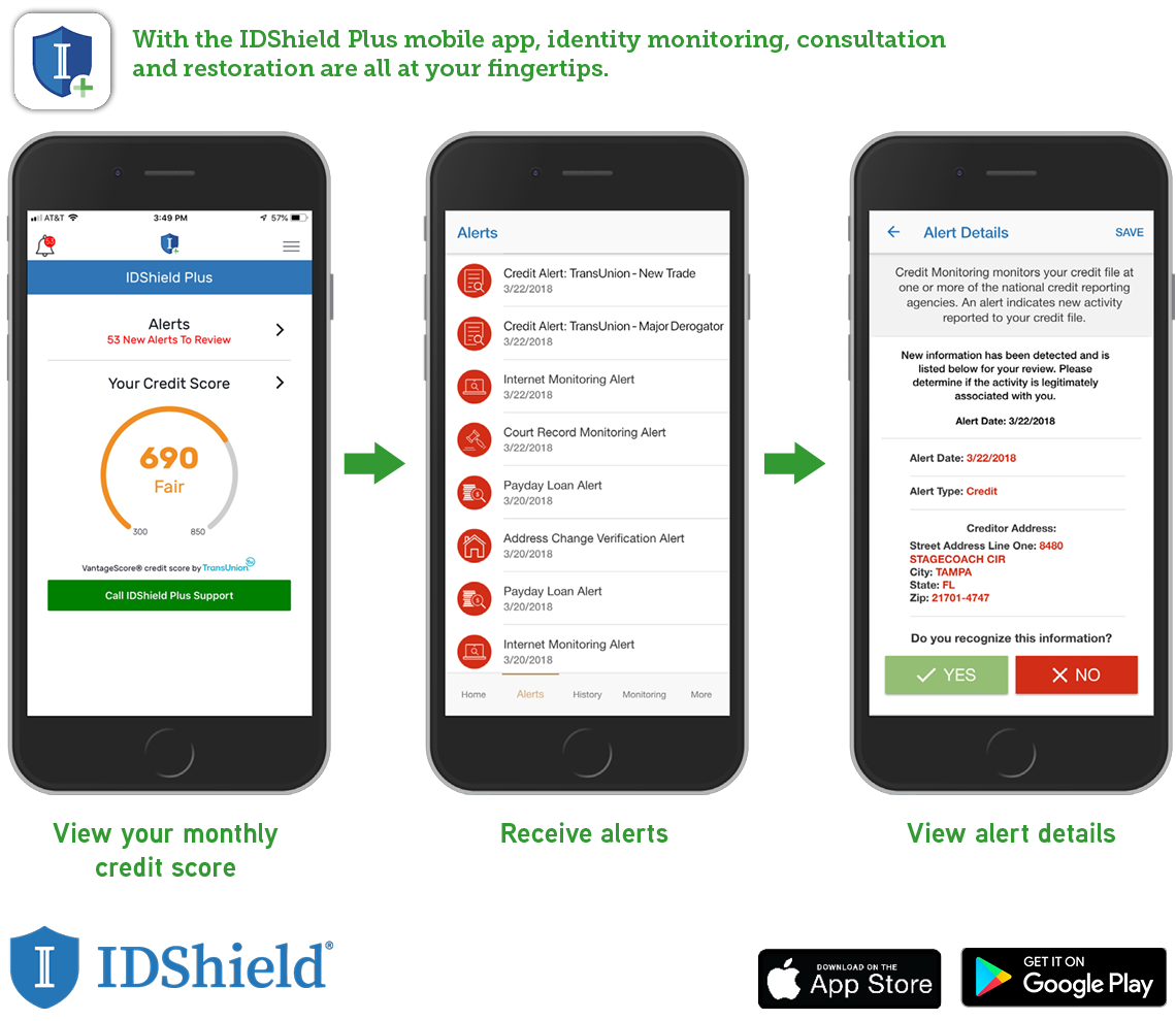 IDShield Plus